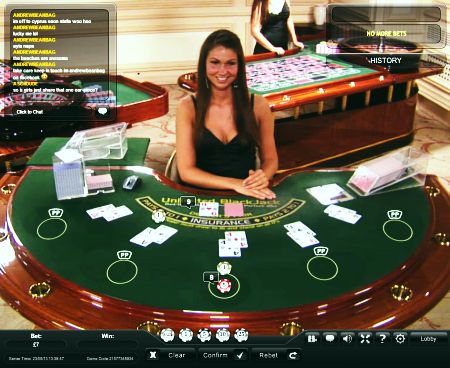 online Casino Guide